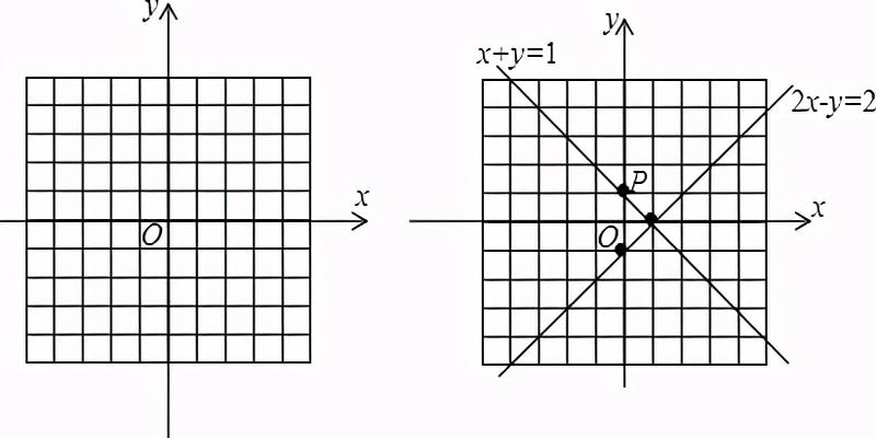 一文读懂易经到底在讲什么？