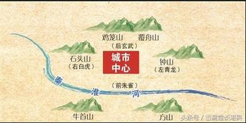 古今精典注解《葬书-乘生气》