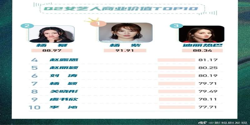 这个综艺里的杨紫有点不一样