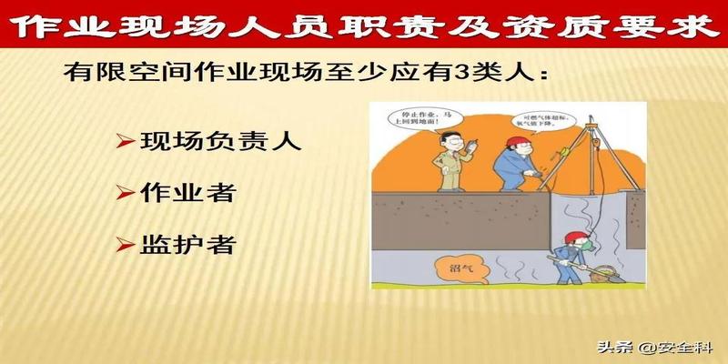 有限空间“锁、网、栏、板、牌、柜、表、人”八字要素