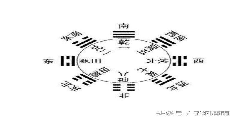 梅花易数外应·宗风道人平原子占例