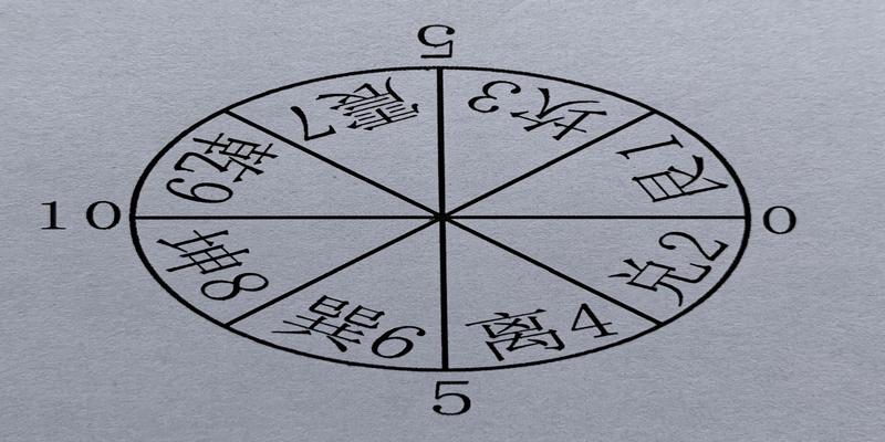 通过雷地豫卦五爻的归藏演绎来解析疾字，以证汉文字源于周易