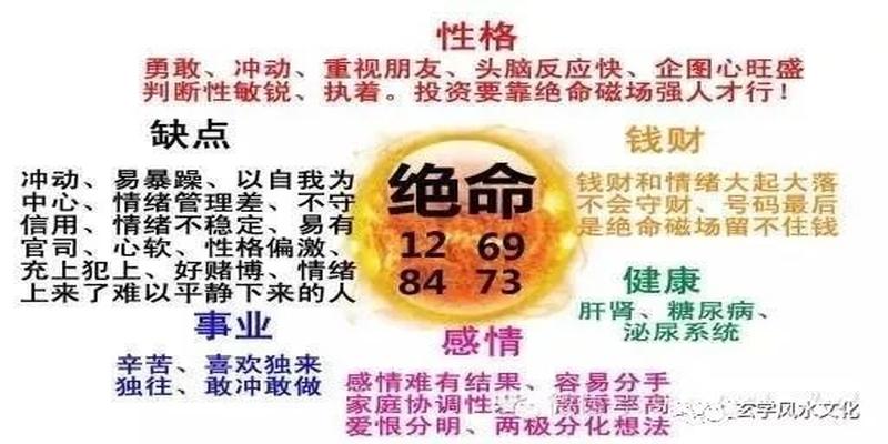 易经数字学解分手机号(数字国学手机号码含有官非的绝命以及五鬼磁场)