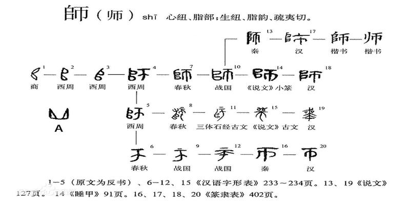 象数易经和义理易经到底指什么