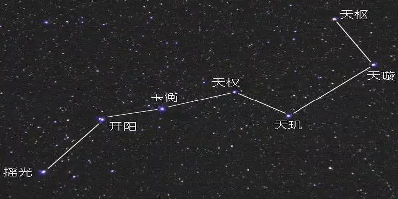 道家的123456789，个中学问可大了