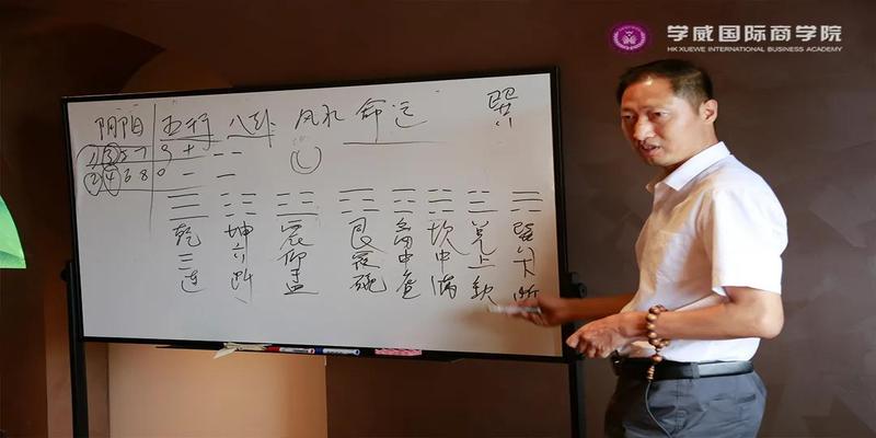 学威国际商学院博士荟沙龙《数字易经赋能分享会》