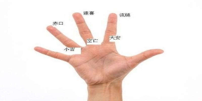 丢了东西怎么找回来算卦(一个简单好学的算卦方法)