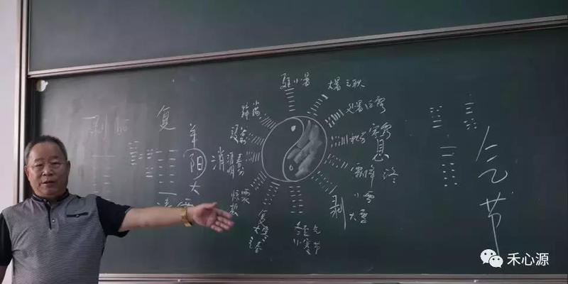 周易中的数据的分析(易经与大数据)