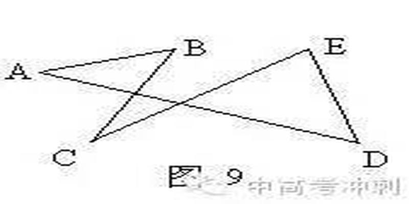 方法技巧妙用“8”字模型 趣味生成新题