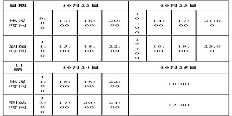 梅花易数同根同源卦(日照新增3例确诊)