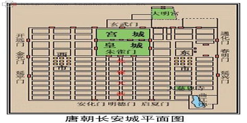 周易中的家庭关系、时间简史与神奇六兽