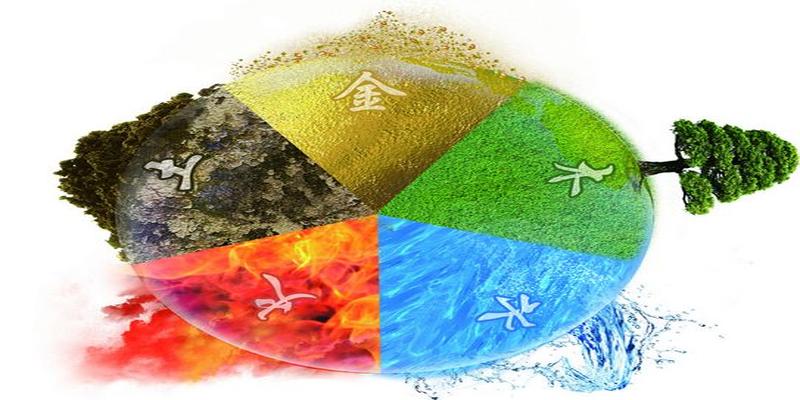 八字命理基础知识干货之，详谈五行生克及所属