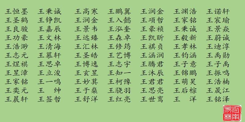 王姓宝宝取名大全：好听不重名，有没有让你“一见钟情”的名字？