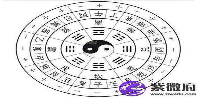 八字地支卯酉相冲好不好 是什么意思？