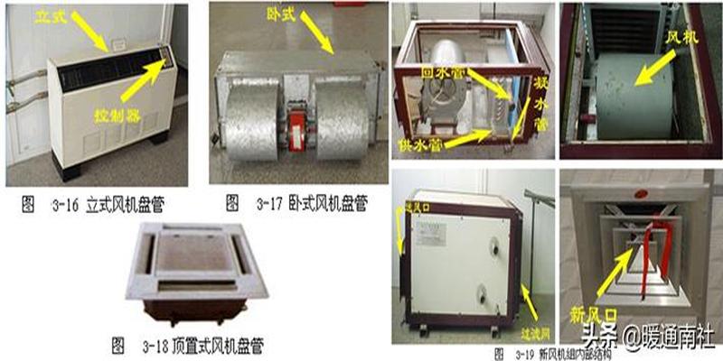 简要认识中央空调系统