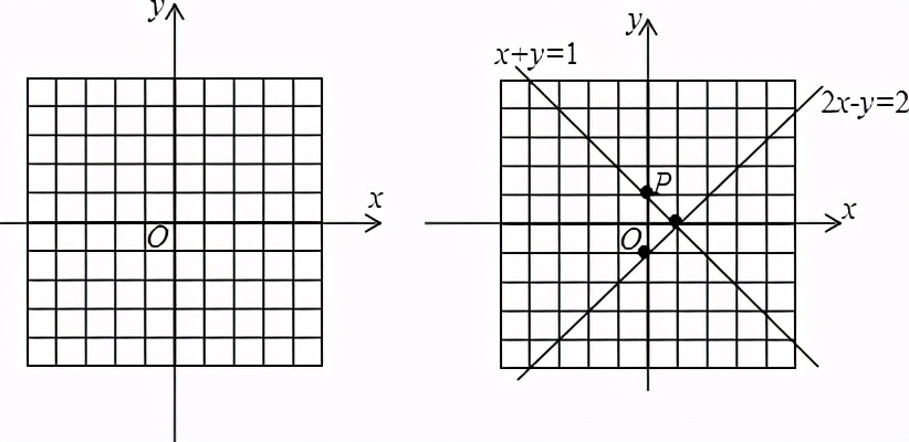 一文读懂易经到底在讲什么？