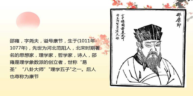 梅花易数大师(邵雍先生与梅花易数)