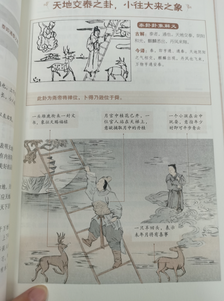 爱因斯坦日记中3次提到《易经》,它是“中国迷信”,还是超科学