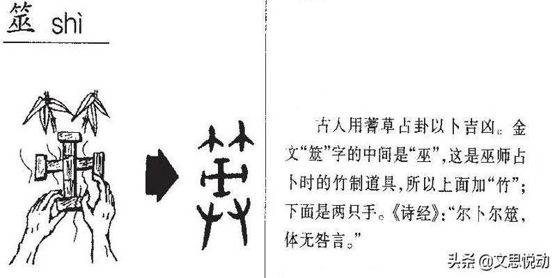 王东岳130.《周易》真是周文王所做吗?