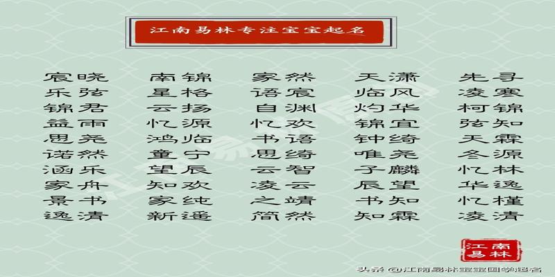 唐宋名篇起名:300个有福气的名字,个个前程似锦、好运连连