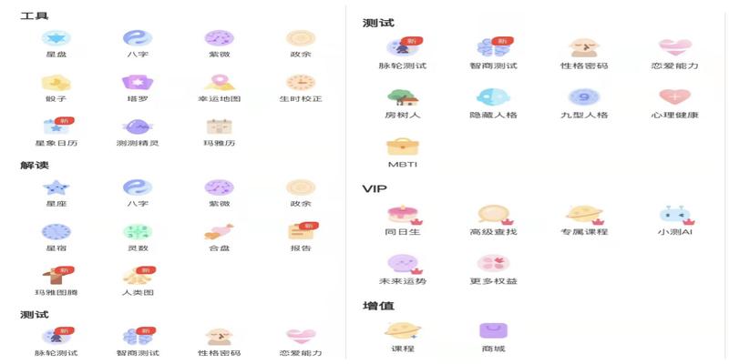 不信风水信星座?当代年轻人玄学大赏