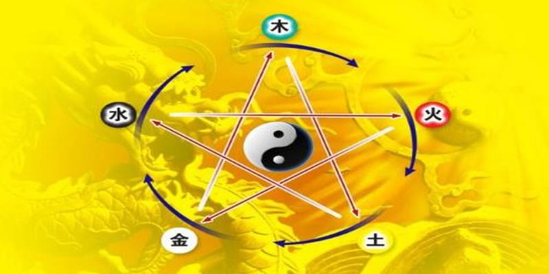 八字五行缺啥补啥吗?