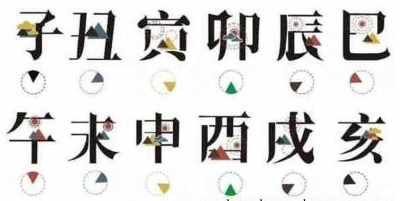 六冲与地支相冲 - 六冲的命理论断