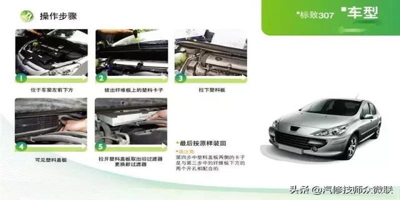 常见汽车空调滤芯位置一览 各国车子哦