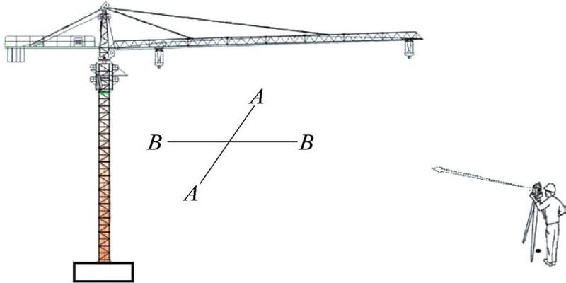 全站仪在建筑机械垂直度测量中的应用*