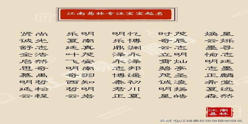 200个楚辞里有文采典故的男孩名字，个个文采斐然、意蕴深远