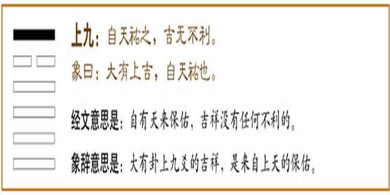 众人拾柴火焰高-------详解《易经》大有卦