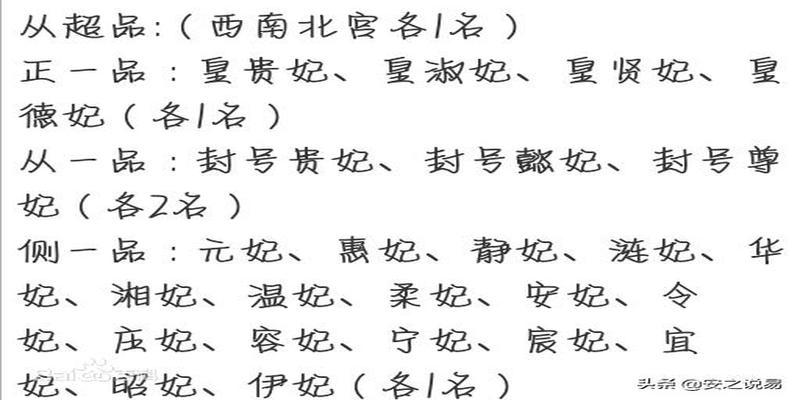 袁世凯算命二三事（10）