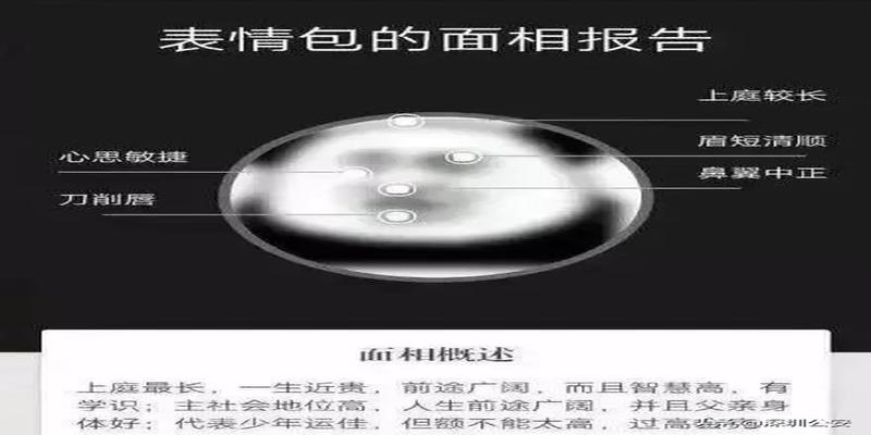 “面相测试”？小心面部识别信息可能会被盗用