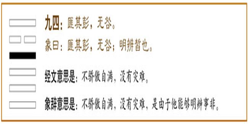 众人拾柴火焰高-------详解《易经》大有卦