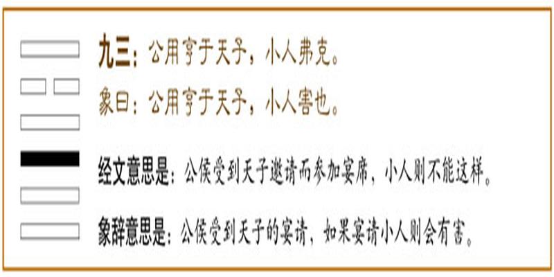 众人拾柴火焰高-------详解《易经》大有卦