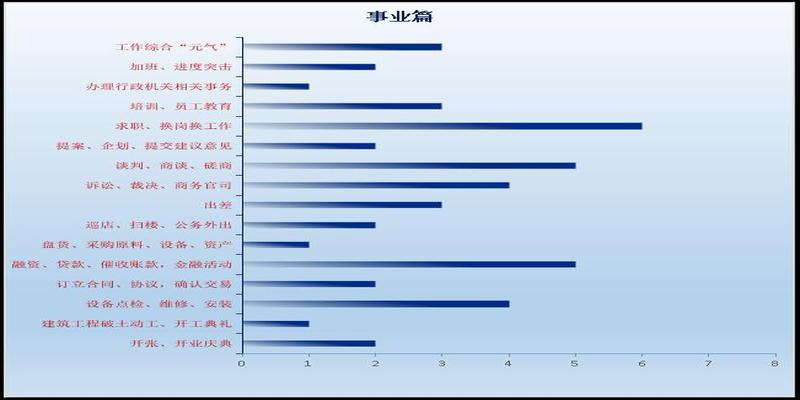 北方玄武遇满日，阴云密布、杯满则溢—2018年9月16日黄历解析