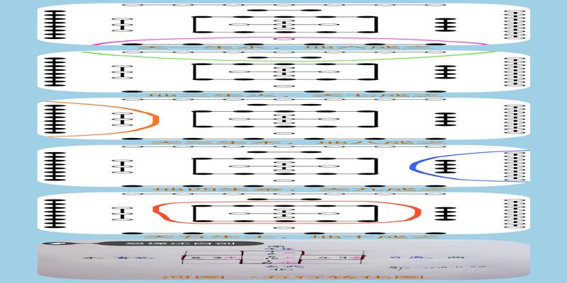 我读了上100本关于《易经》的书,带来哪些改变?