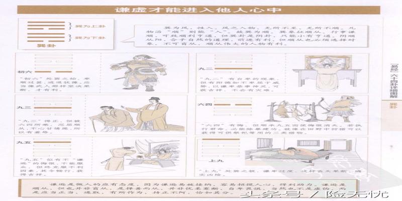 易经六十四卦详细图解（下）