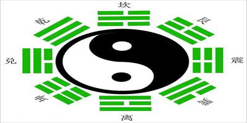 教你轻松看懂太极八卦图