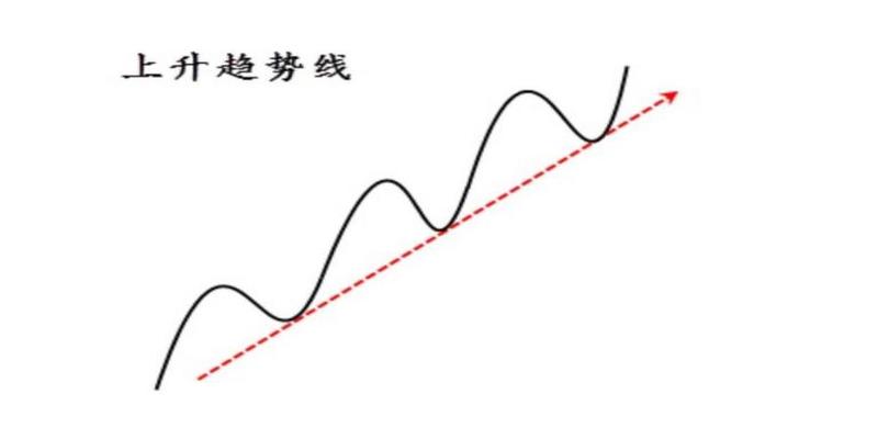 后市涨停预测2021.11.10