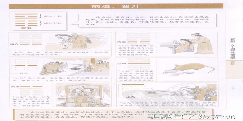 易经六十四卦详细图解（下）