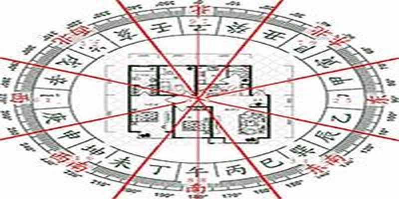买房怎么看风水？太重要了！早晚得用！