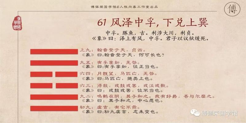 还在你的舒适圈里呆着吗?|易经占卦实例 64