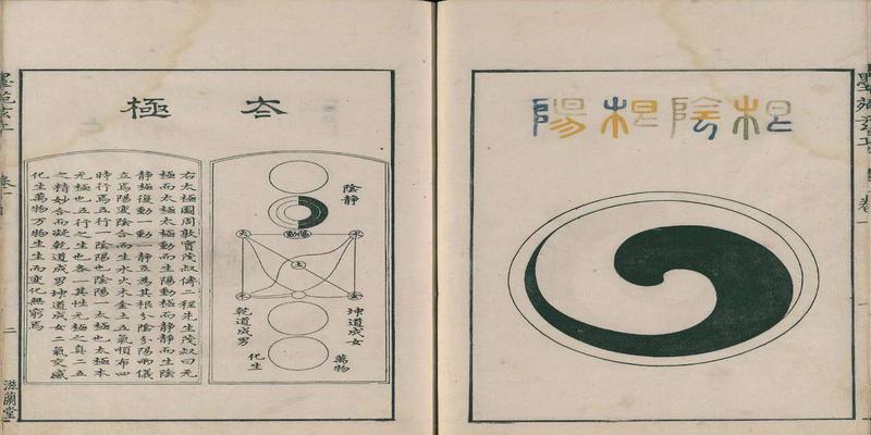 读懂这4个字，你就懂得了《易经》的精髓