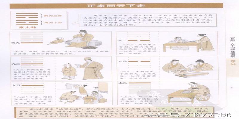 易经六十四卦详细图解（下）