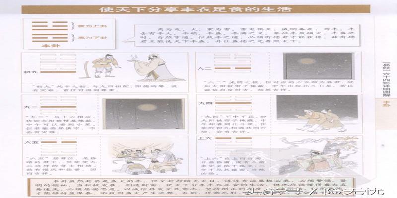 易经六十四卦详细图解（下）