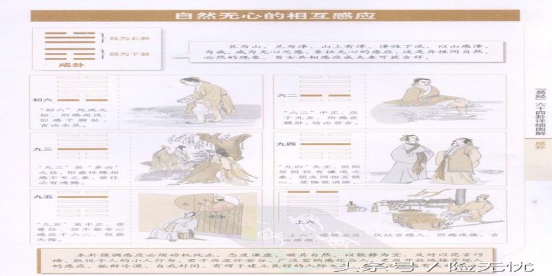 大吉之象是什么意思