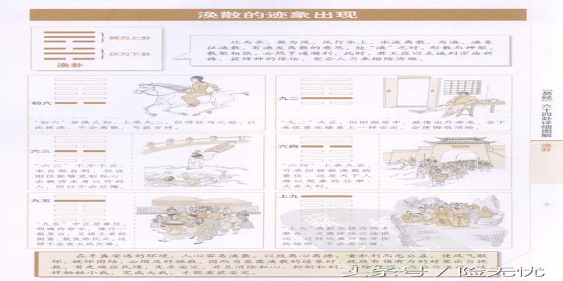 易经六十四卦详细图解（下）