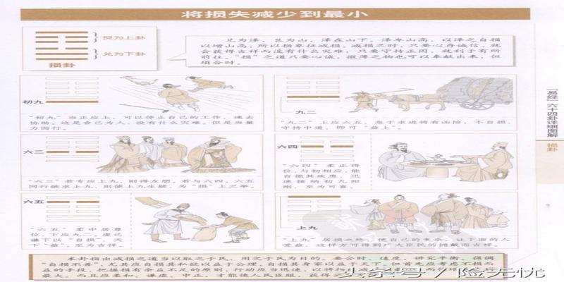 易经六十四卦详细图解（下）