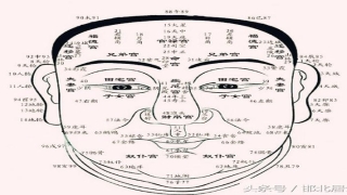 男人八字眼命好吗(面相龙宫眼神可看一生成就)
